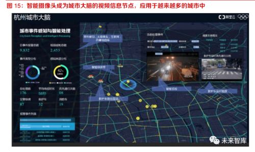 信息技术蓝光存储产业专题报告 计算机网络信息及软件技术的技术开发
